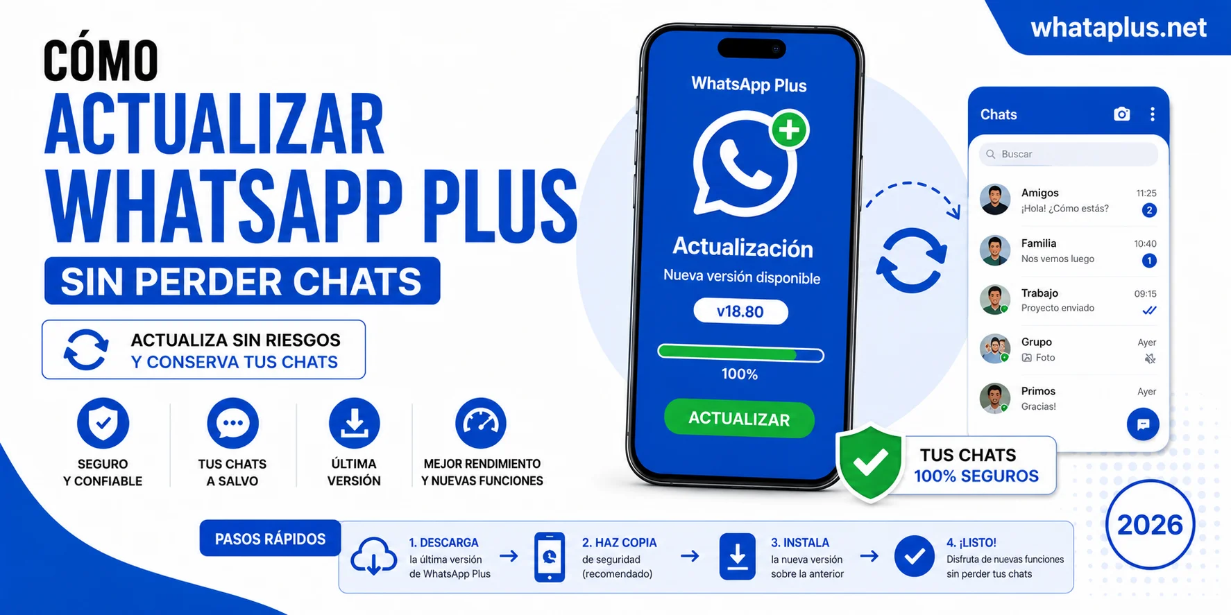 Como Actualizar WhatsApp Plus Sin Perder chats