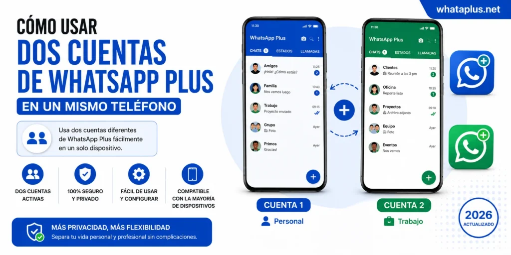 Como Usar Dos Cuentas De WhatsApp Plus