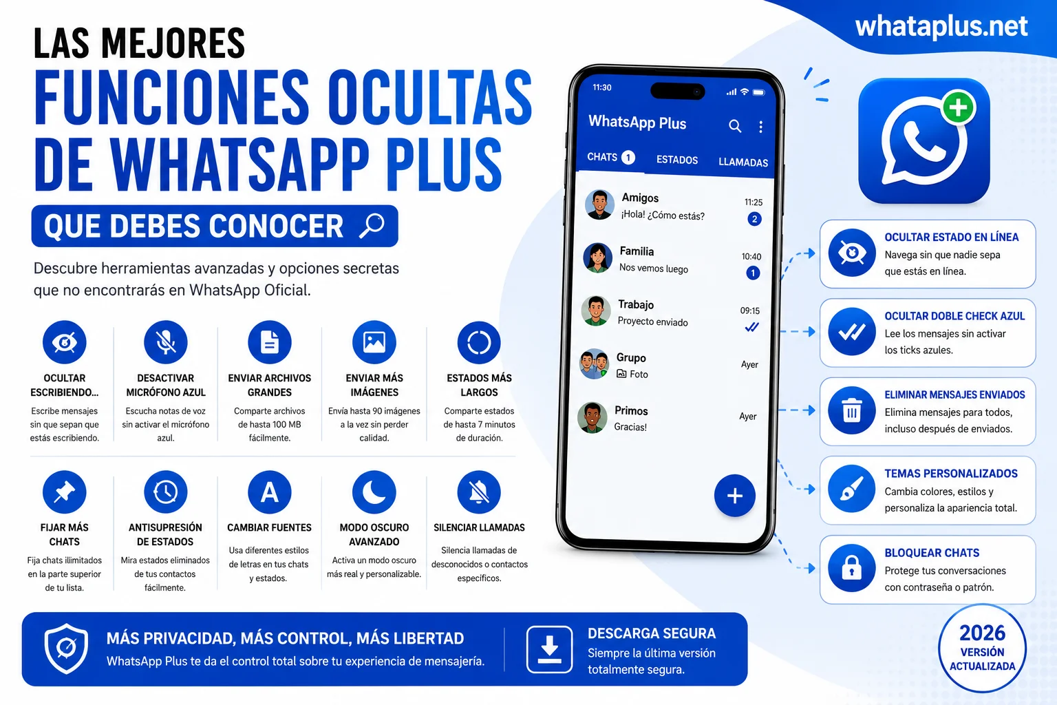 Las Mejores Funciones Ocultas de WhatsApp Plus