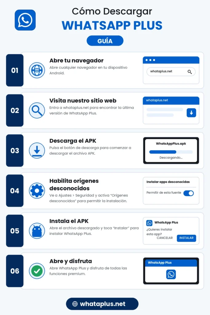 como-descargar-whatsapp-plus-guia